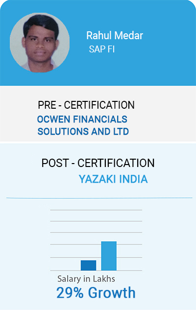 Placement Student