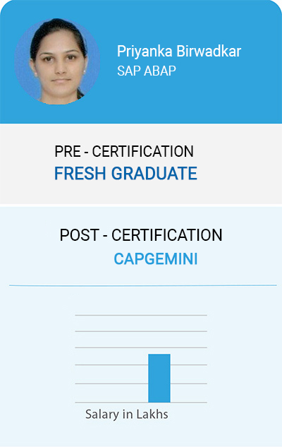 Placement Student