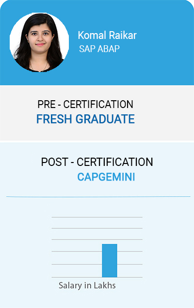 Placement Student