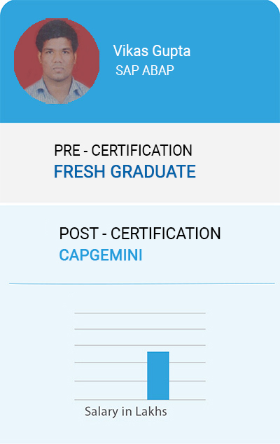 Placement Student